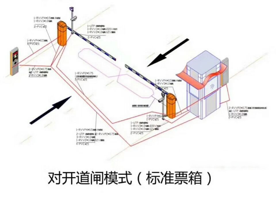 江门江海区对开道闸单通道收费系统