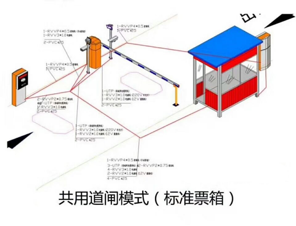 江门江海区单通道模式停车系统