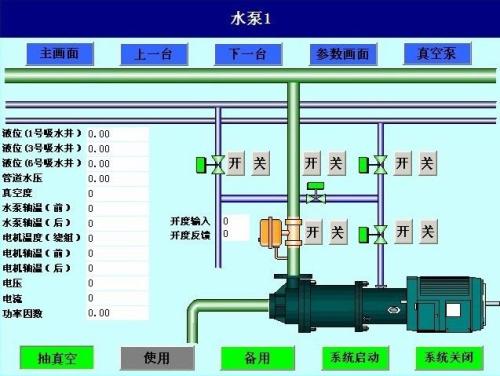 江门江海区水泵自动控制系统八号