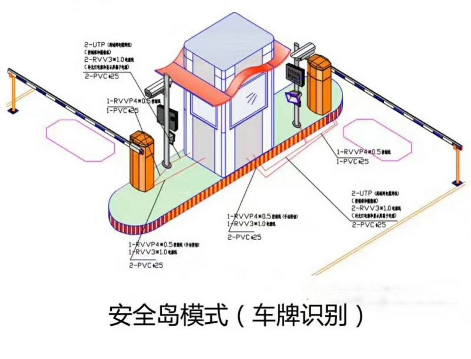 江门江海区双通道带岗亭车牌识别